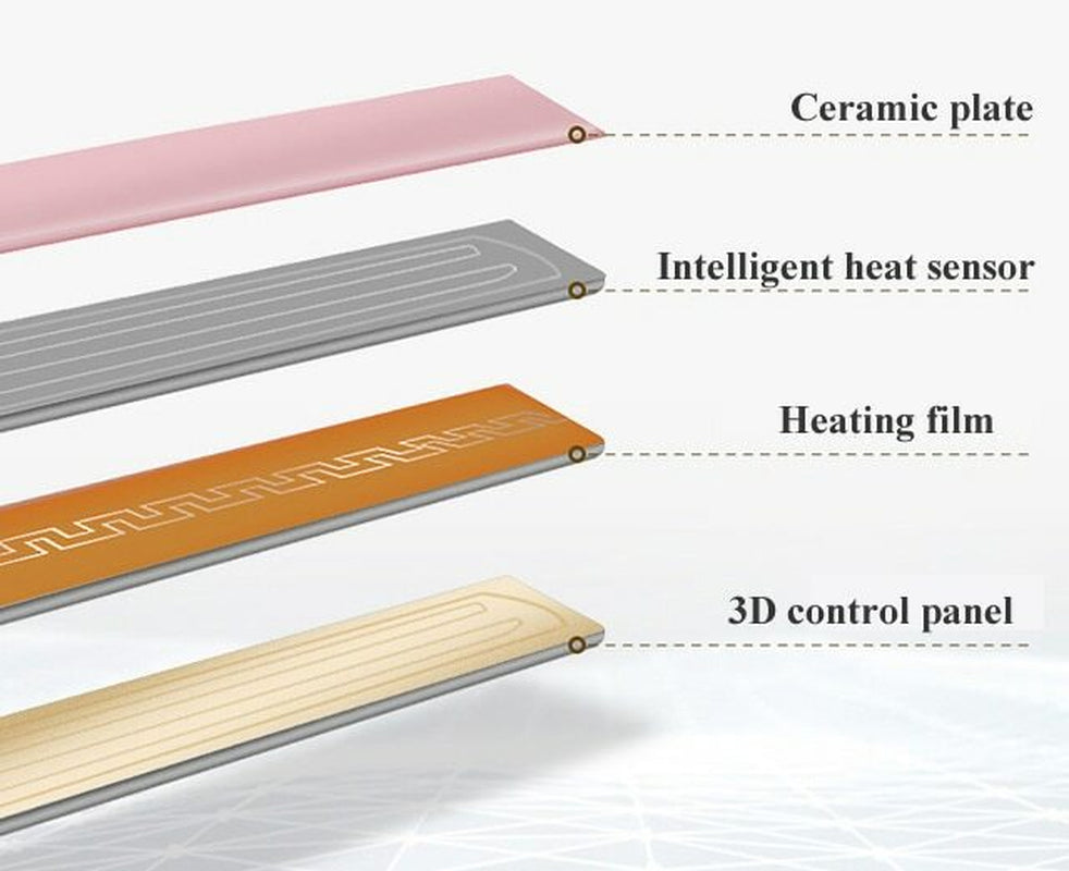 Mini Portable Hair Iron Hair Straightener Curler Professional Hair Irons
